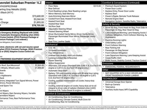 Used 2023 Chevrolet Suburban Premier image 3