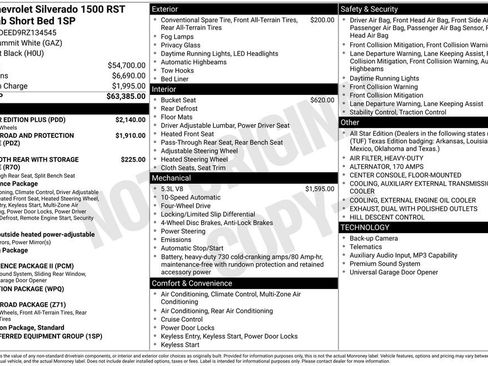 Used 2024 Chevrolet Silverado 1500 RST w/ All Star Edition Plus image 2