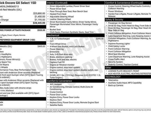 Certified 2021 Buick Encore GX Select image 16