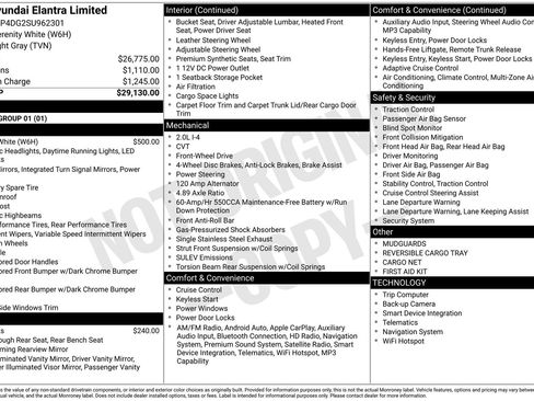 Used 2025 Hyundai Elantra Limited image 32