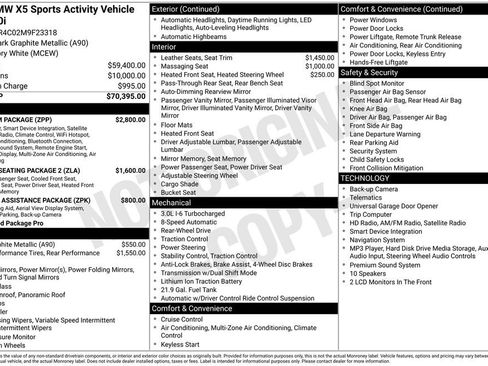 Used 2021 BMW X5 sDrive40i w/ Premium Package RWD image 44
