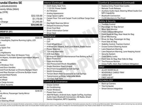 Certified 2025 Hyundai Elantra SE FWD image 24