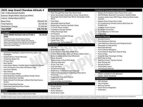 Used 2025 Jeep Grand Cherokee Altitude image 40