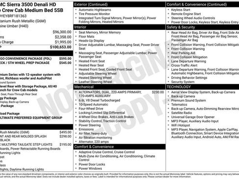 Used 2024 GMC Sierra 3500 Denali Ultimate AWD/4WD image 1