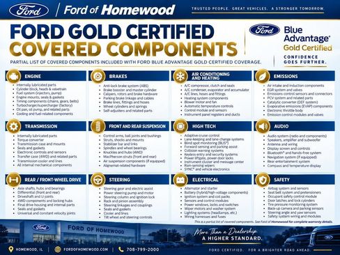 Certified 2025 Ford Bronco Badlands AWD/4WD image 3
