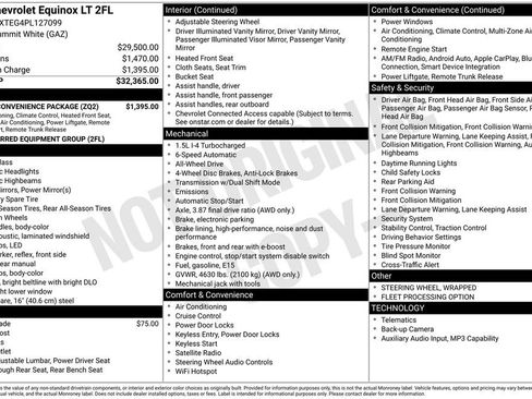 Used 2023 Chevrolet Equinox LT w/ Driver Convenience Package AWD/4WD image 19