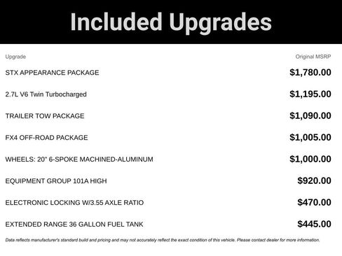 Used 2021 Ford F150 XL w/ STX Appearance Package image 2