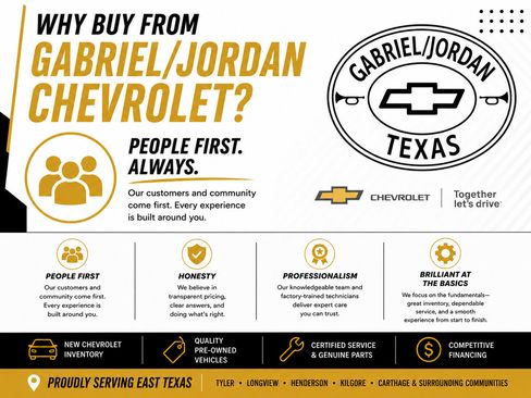 Used 2020 Ford F350 King Ranch w/ King Ranch Ultimate Package AWD/4WD image 12