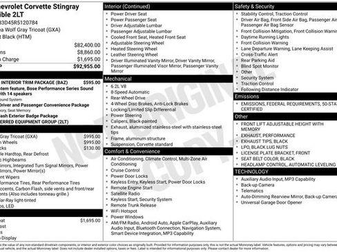 Certified 2024 Chevrolet Corvette Stingray Preferred Conv w/ Stealth Interior Trim Package image 36
