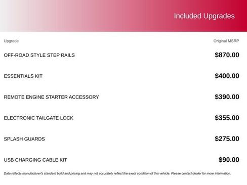 New 2025 Nissan Frontier PRO-4X image 3