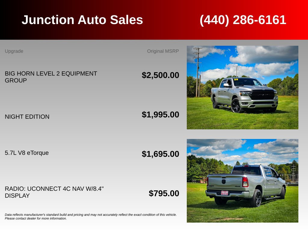 Used 2020 RAM 1500 Big Horn AWD/4WD image 5