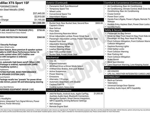 Used 2021 Cadillac XT6 Sport image 4