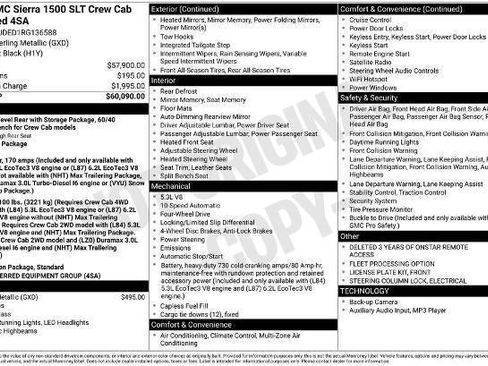 Used 2024 GMC Sierra 1500 SLT AWD/4WD image 32