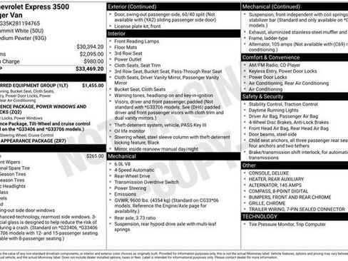 Used 2008 Chevrolet Express 3500 Passenger w/ LT Preferred Equipment Group RWD image 2
