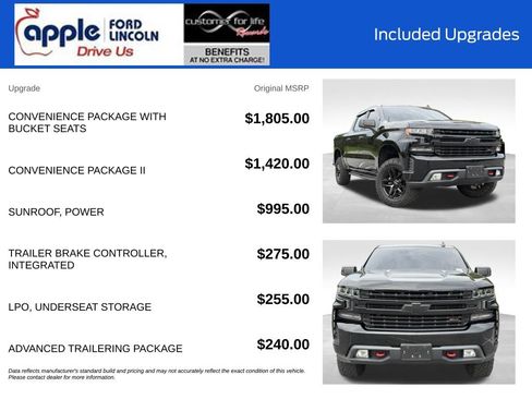Used 2019 Chevrolet Silverado 1500 LT Trail Boss AWD/4WD image 4