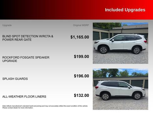 Used 2023 Subaru Forester Premium AWD/4WD image 4