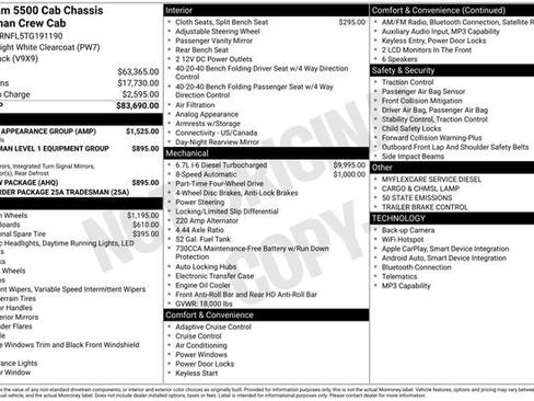 New 2026 RAM 5500 Tradesman w/ Chrome Appearance Group image 14