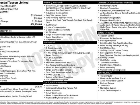 Used 2022 Hyundai Tucson Limited FWD image 3