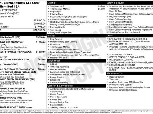 Used 2024 GMC Sierra 3500 SLT w/ SLT Premium Package AWD/4WD image 44