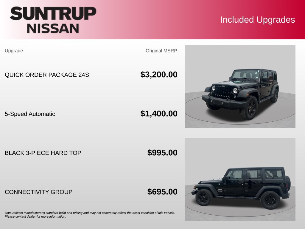 Used 2017 Jeep Wrangler Unlimited Sport w/ Quick Order Package 24S AWD/4WD image 2