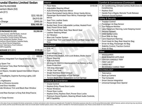 Used 2020 Hyundai Elantra Limited w/ Ultimate Package 03 FWD image 4