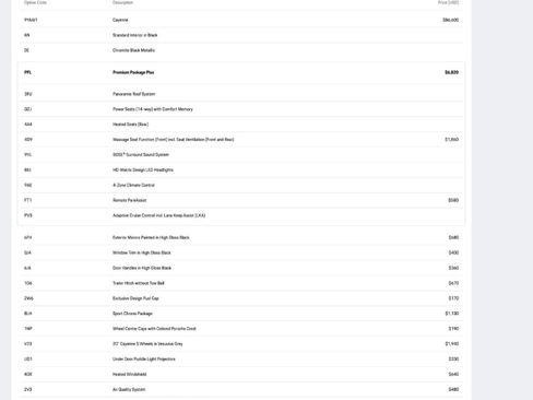 Certified 2025 Porsche Cayenne image 35