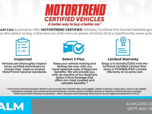 Used 2023 Ford Escape Active AWD/4WD image 3