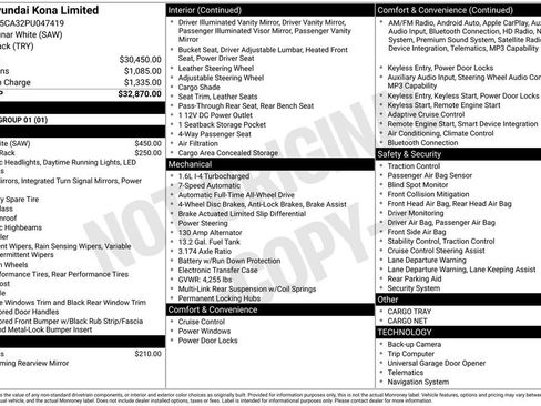 Certified 2023 Hyundai Kona Limited AWD/4WD image 31