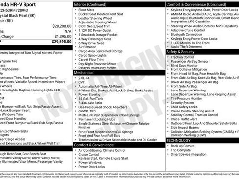 Used 2024 Honda HR-V Sport image 36