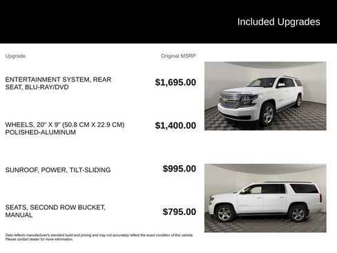 Used 2016 Chevrolet Suburban LT AWD/4WD image 6