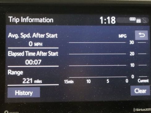 Used 2023 Toyota Tacoma TRD Sport image 35