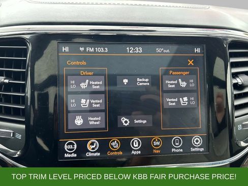 Used 2021 Jeep Grand Cherokee Summit AWD/4WD image 30