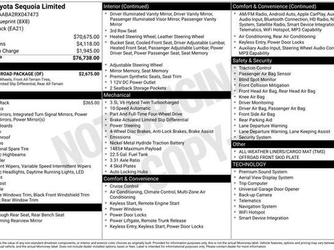 Used 2024 Toyota Sequoia Limited w/ TRD Off-Road Package AWD/4WD image 22