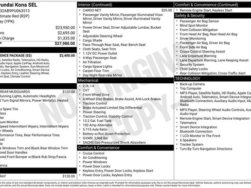 Certified 2023 Hyundai Kona SEL w/ Convenience Package FWD image 4