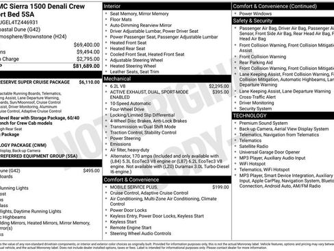 New 2026 GMC Sierra 1500 Denali AWD/4WD image 19