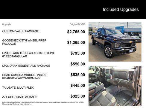 Used 2024 Chevrolet Silverado 2500 Custom w/ Custom Value Package AWD/4WD image 5