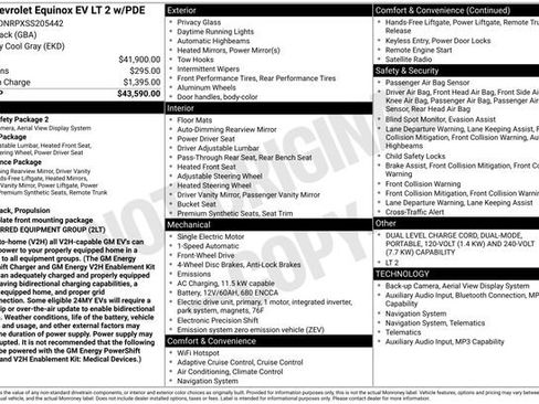 Used 2025 Chevrolet Equinox EV LT FWD image 5