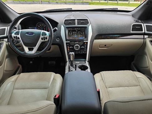 Used 2015 Ford Explorer Limited w/ Equipment Group 301A FWD image 38