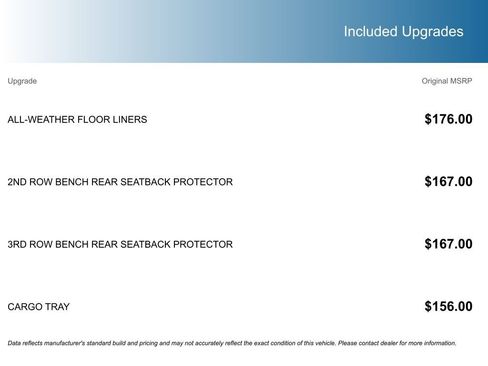 Certified 2025 Subaru Ascent Premium image 6