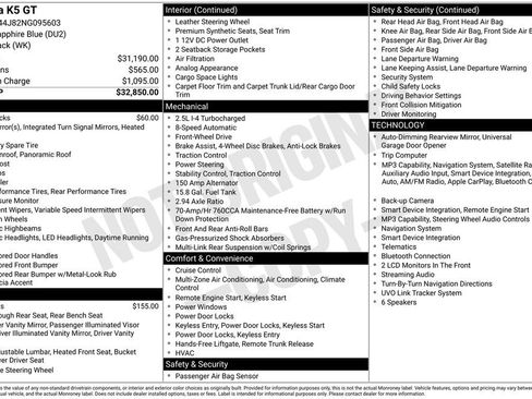 Used 2022 Kia K5 GT FWD image 29