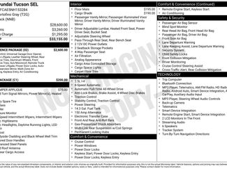 Certified 2022 Hyundai Tucson SEL w/ Convenience Package AWD/4WD video 2