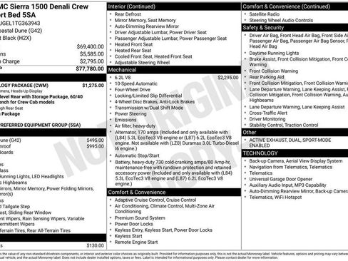 New 2026 GMC Sierra 1500 Denali w/ Technology Package AWD/4WD image 5