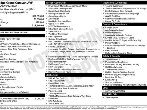 Used 2014 Dodge Grand Caravan American Value Package FWD image 25