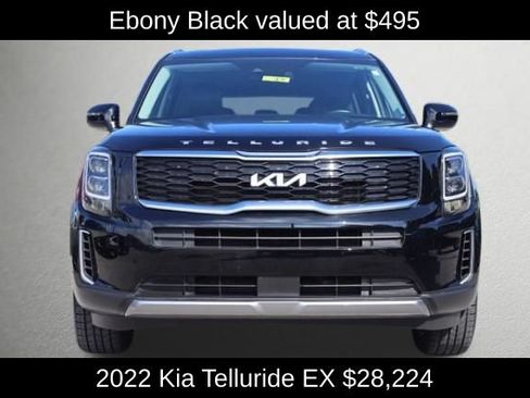 Used 2022 Kia Telluride EX w/ EX Premium Package FWD image 4