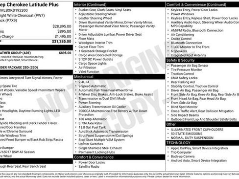 Used 2019 Jeep Cherokee Latitude Plus w/ Cold Weather Group image 2