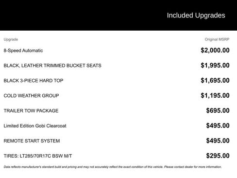Certified 2022 Jeep Gladiator Mojave w/ Cold Weather Group image 5