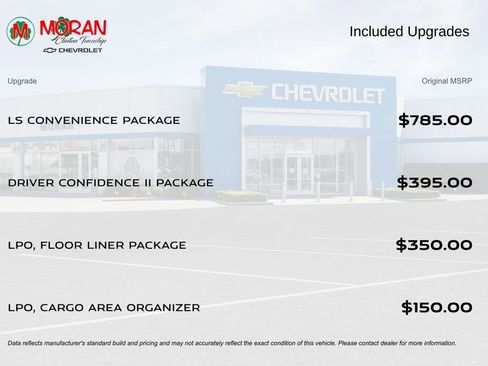 Certified 2024 Chevrolet Equinox LS w/ LS Convenience Package FWD image 5