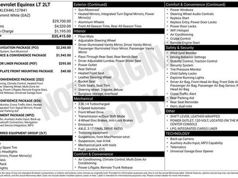 Used 2019 Chevrolet Equinox LT w/ Sun & Navigation Package image 28