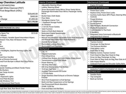 Used 2017 Jeep Cherokee Latitude image 16