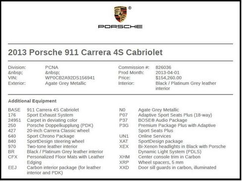 Used 2013 Porsche 911 Carrera 4S AWD/4WD image 7